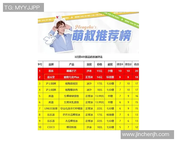 重庆排球队在联合会杯积分榜上以55分稳居第一名，表现出色引人关注