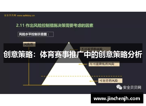 创意策略：体育赛事推广中的创意策略分析